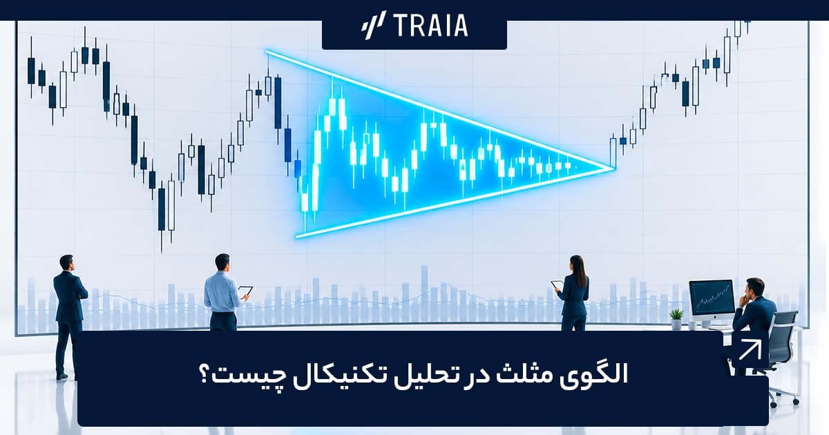 الگوی مثلث در تحلیل تکنیکال فارکس