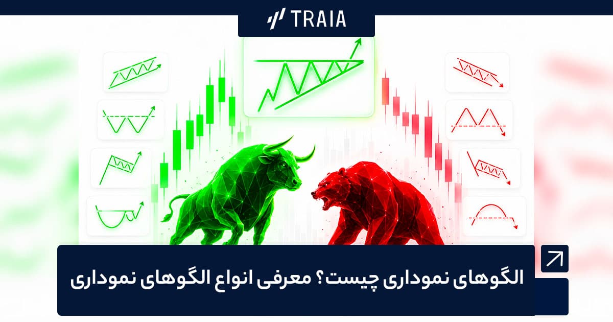 انواع الگوهای نموداری در تحلیل تکنیکال فارکس