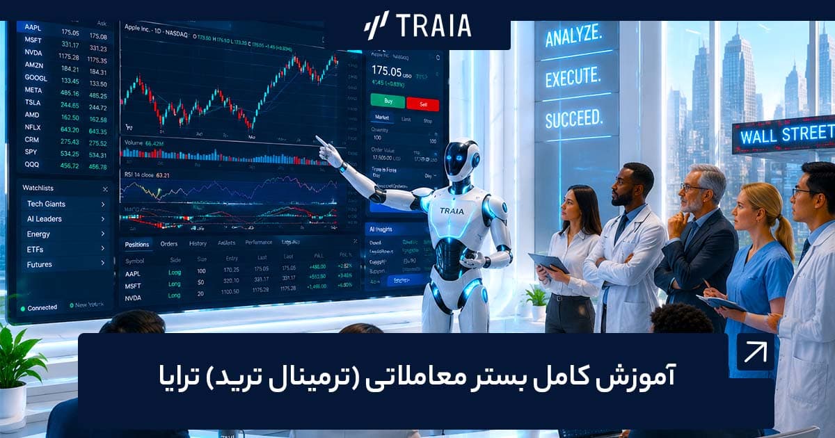آموزش کار با ترمینال ترایا و ابزارهای معاملاتی حرفهای توسط ربات آموزشی برای معاملهگران