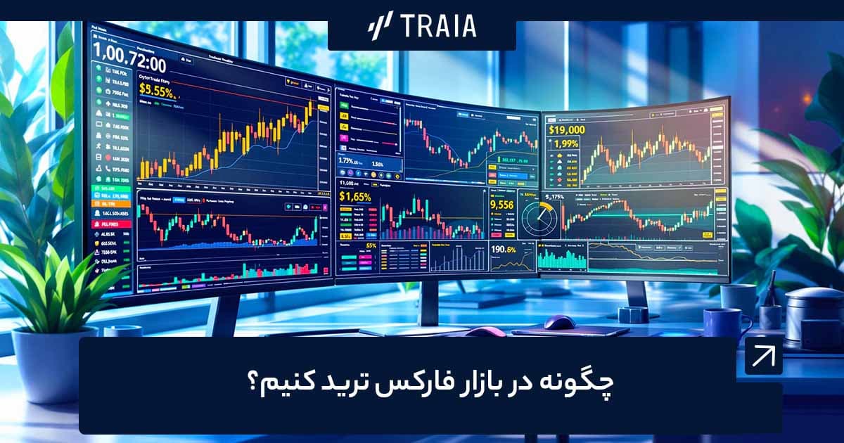 آموزش نحوه معامله در فارکس